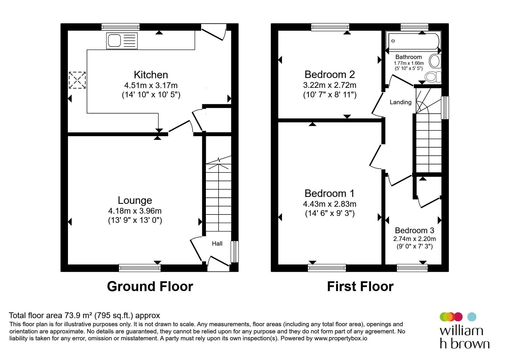 Property photo 12
