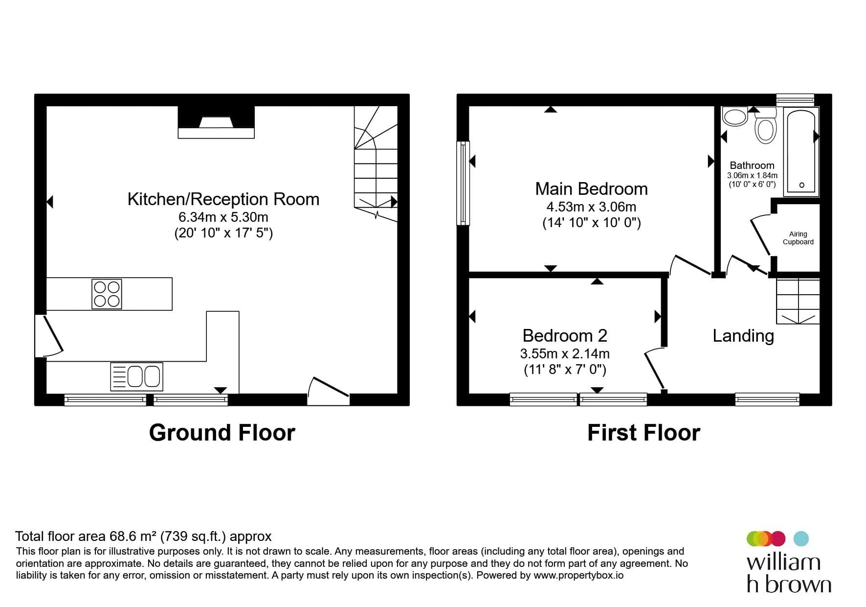 Property photo 15