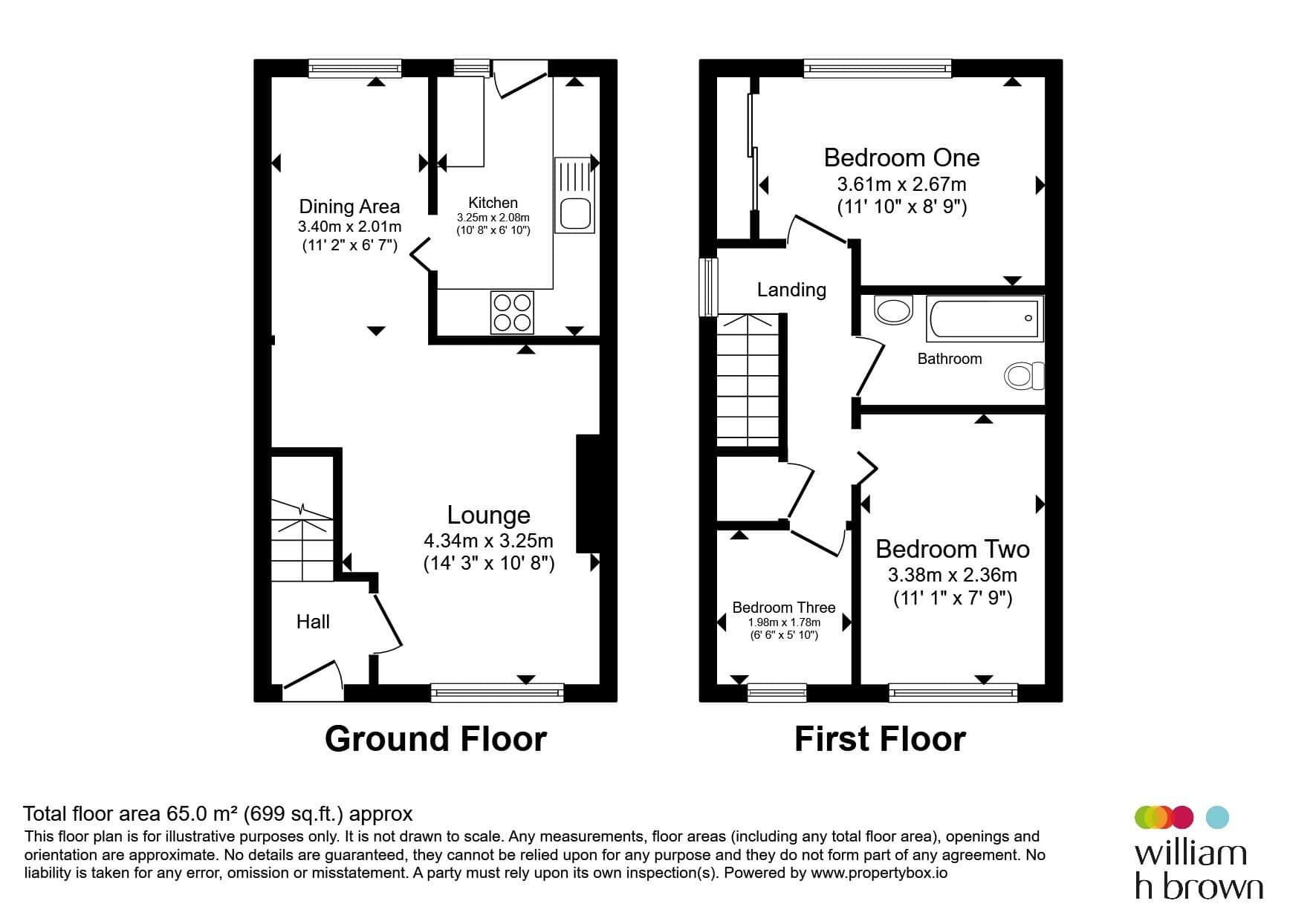 Property photo 16