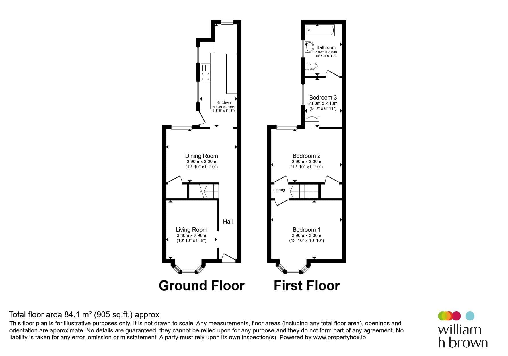 Property photo 16
