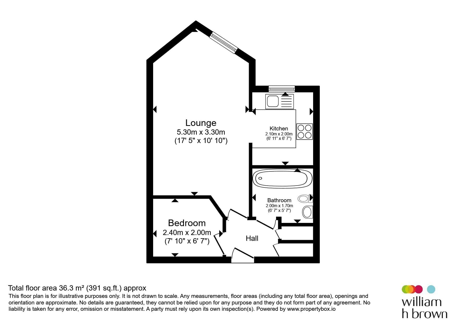 Property photo 13