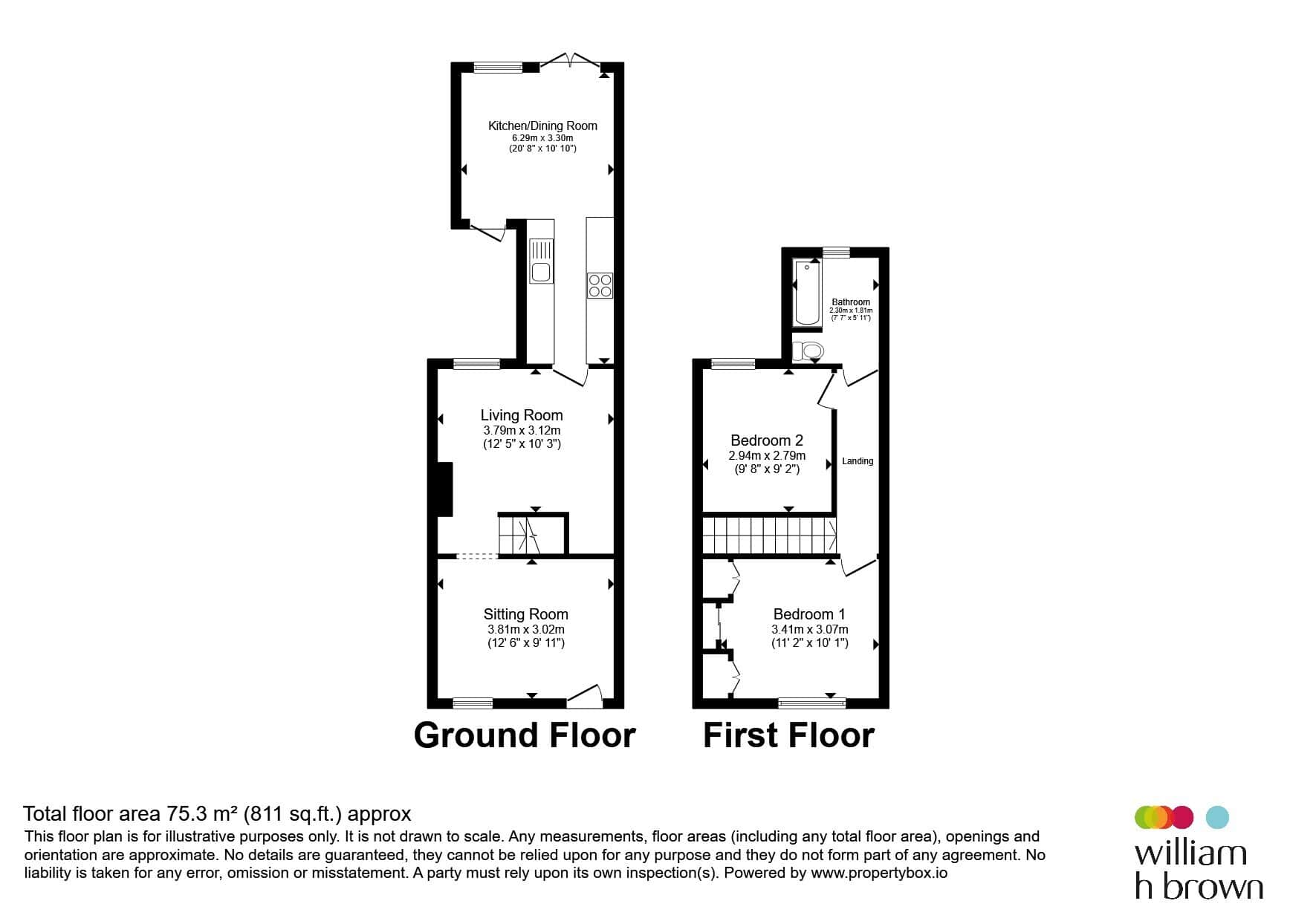 Property photo 13
