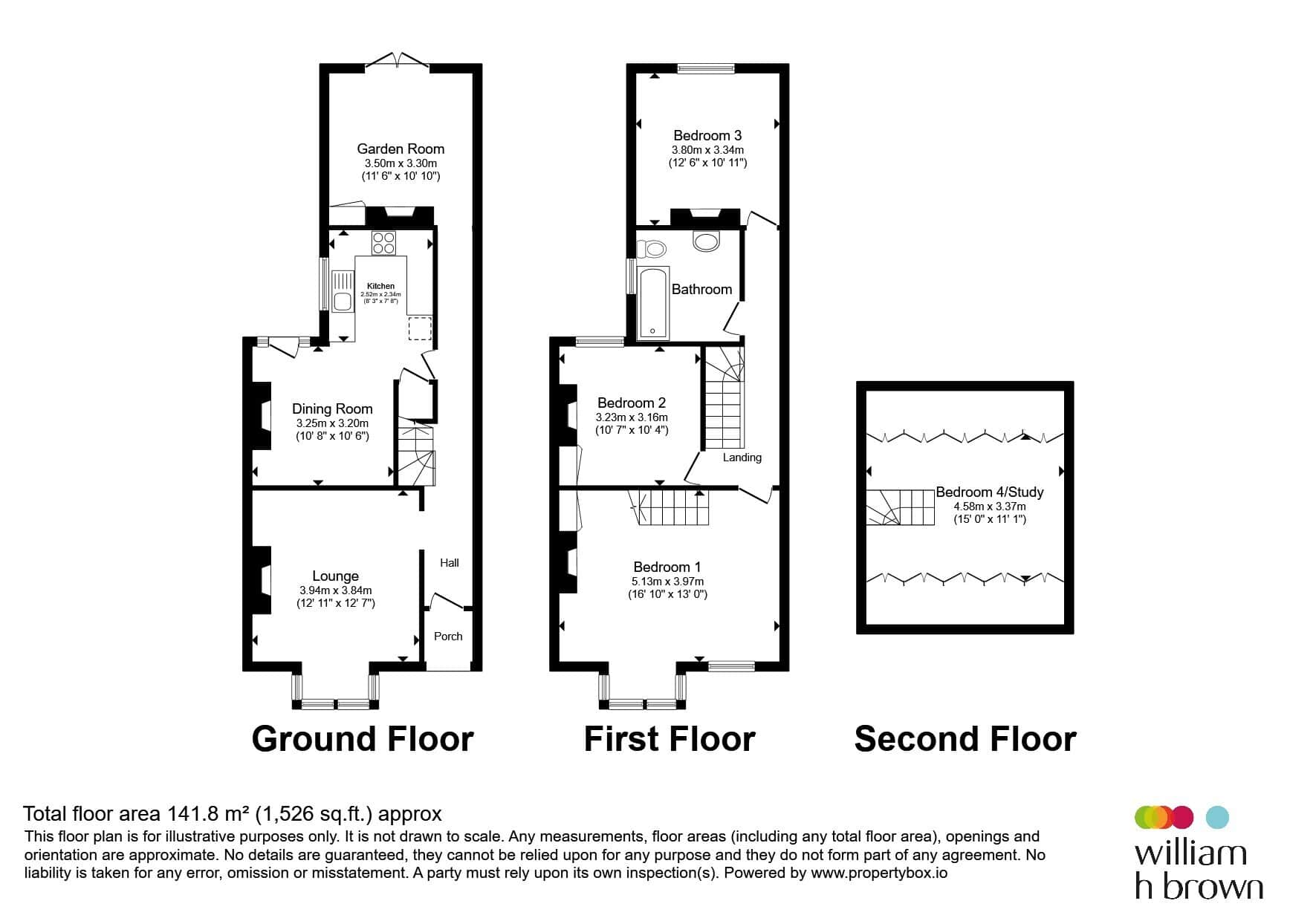 Property photo 21