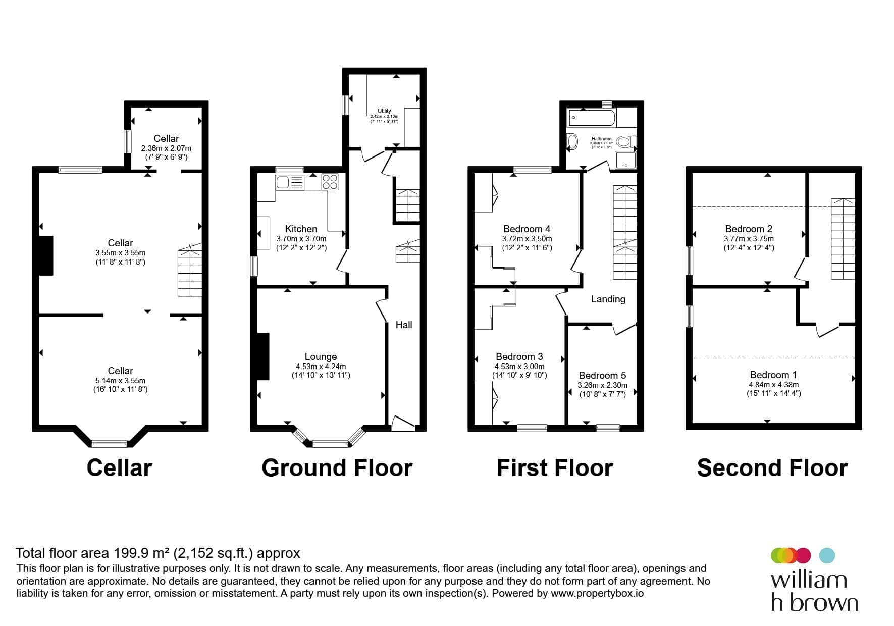 Property photo 19