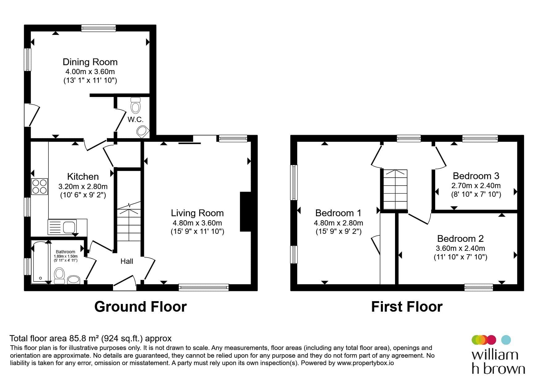 Property photo 16