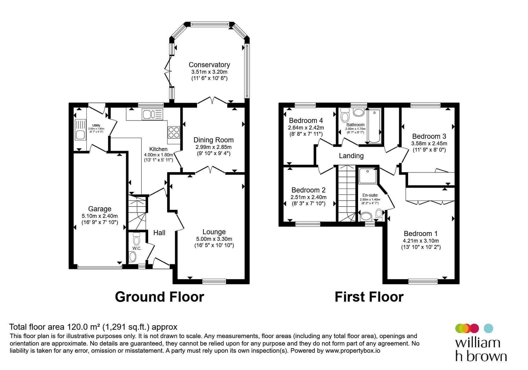 Property photo 17