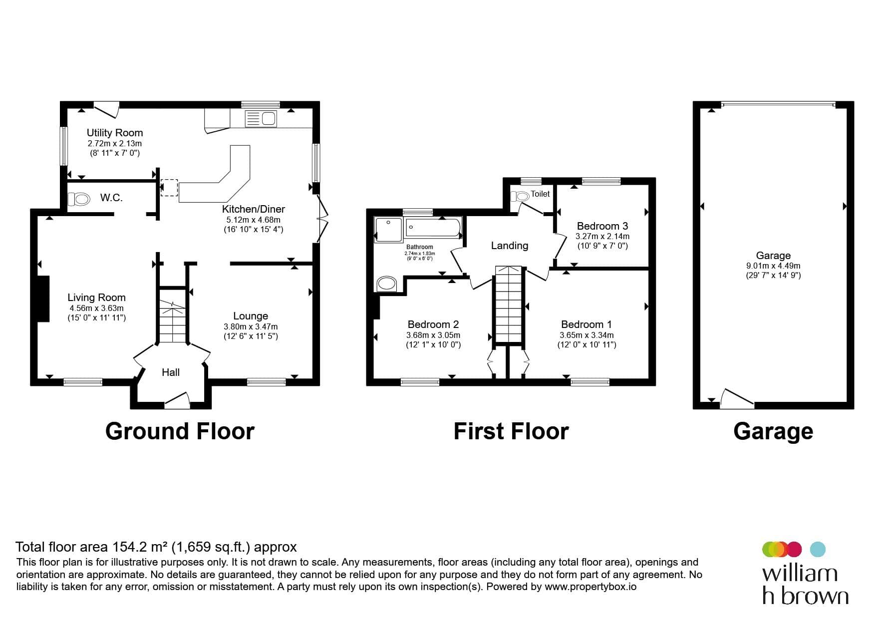 Property photo 19