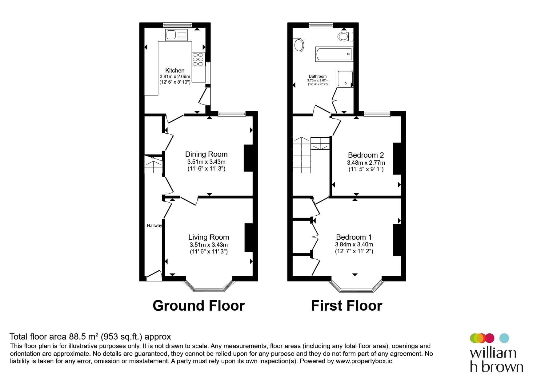 Property photo 14